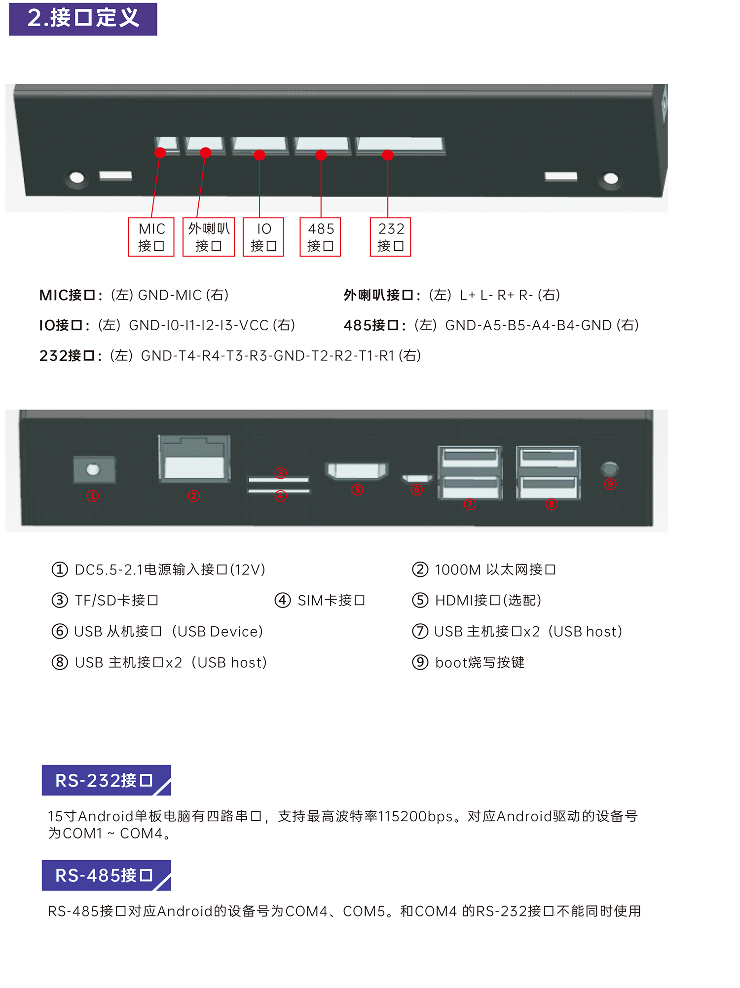 8、15寸金属壳3288安卓（WAR-150C-RM00）(3)-3.jpg